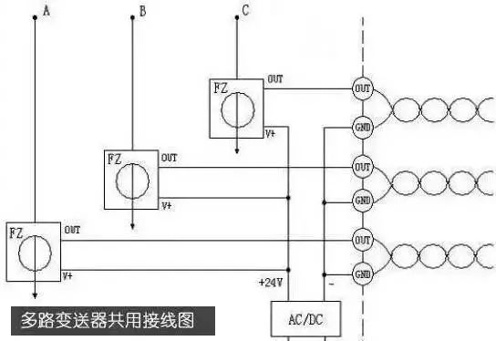 較完整的配電柜型號(hào)詮釋已經(jīng)到來，值得收藏！