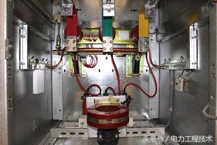 什么是開(kāi)關(guān)柜？如何分類？它適用于哪里？