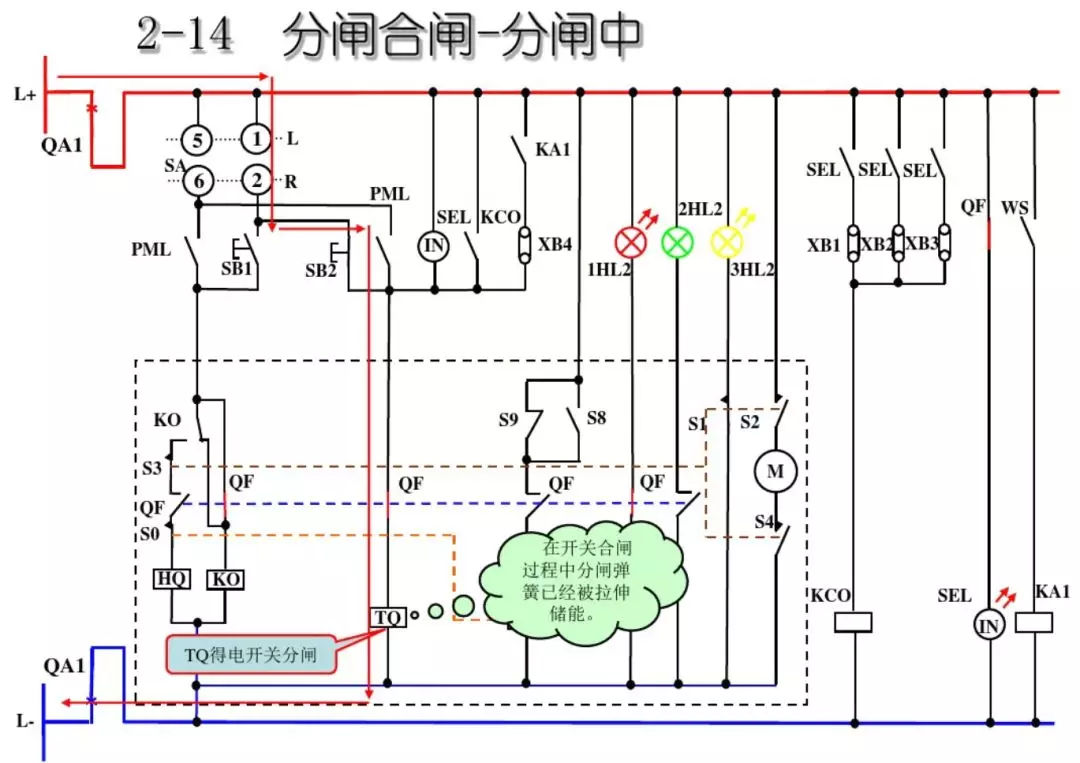 開關柜次級電路,圖形分析!!