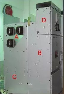 高壓精心安排開關柜基礎知識，推薦收藏！