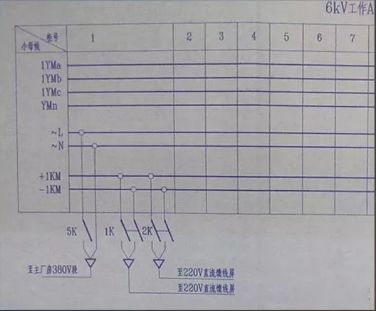 高壓精心安排開關柜基礎知識，推薦收藏！