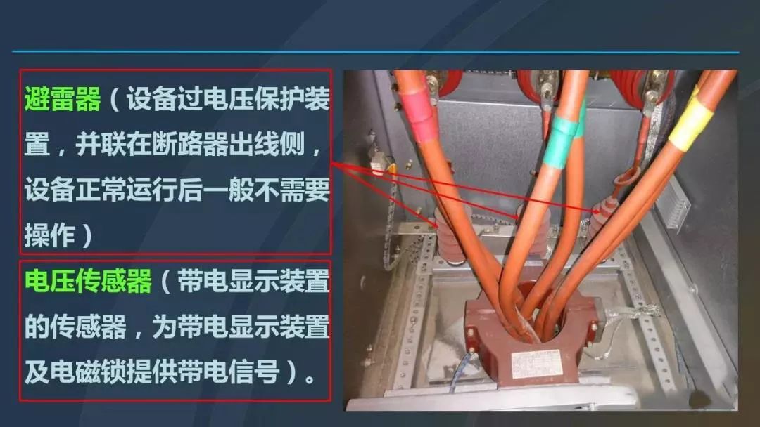 干貨|圖解說明高壓開關柜,超級詳細!