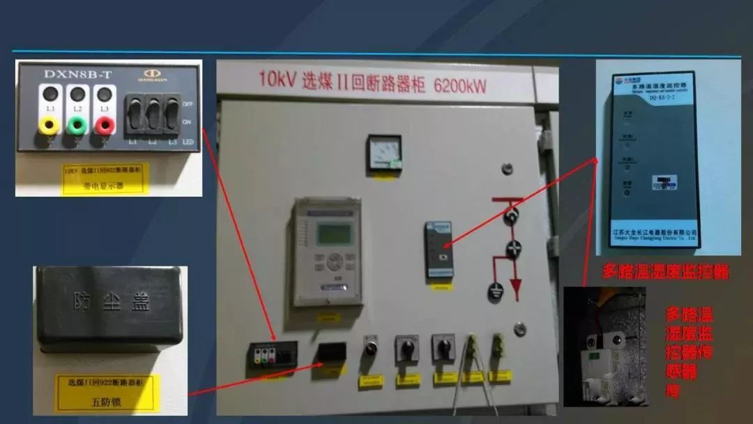 干貨|圖解說明高壓開關柜,超級詳細!