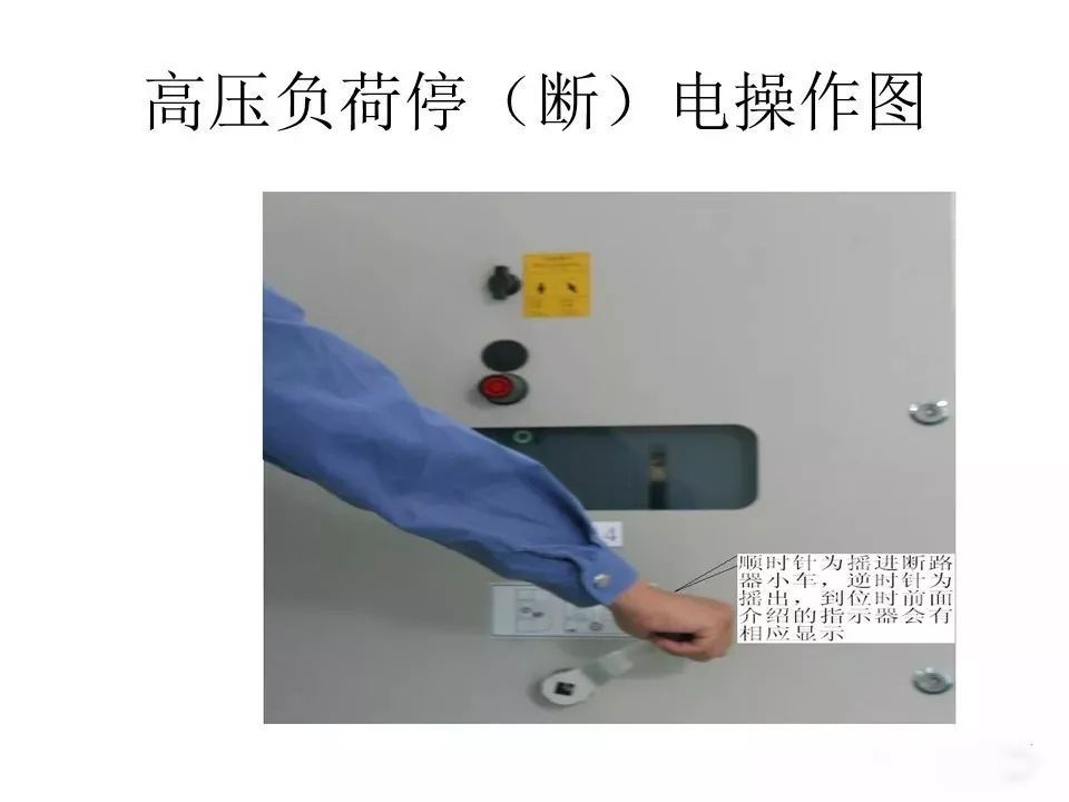 用電者必須觀看!高壓開關柜基本知識(附圖)