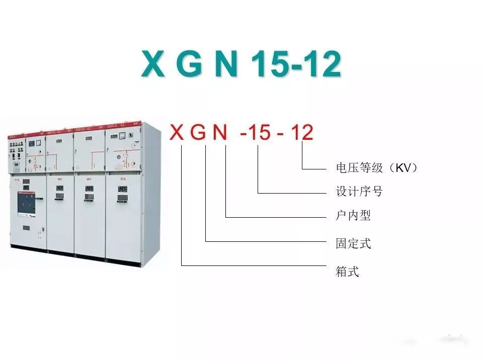 用電者必須觀看!高壓開關柜基本知識(附圖)