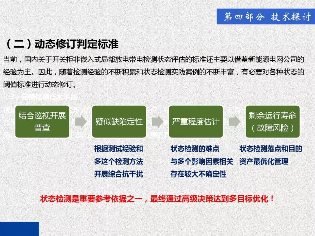 超級詳細！開關柜局部放電實時檢測技術探討