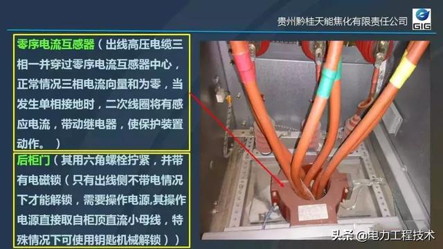 高電壓開關柜，超級詳細！太棒了，全文總共68頁！