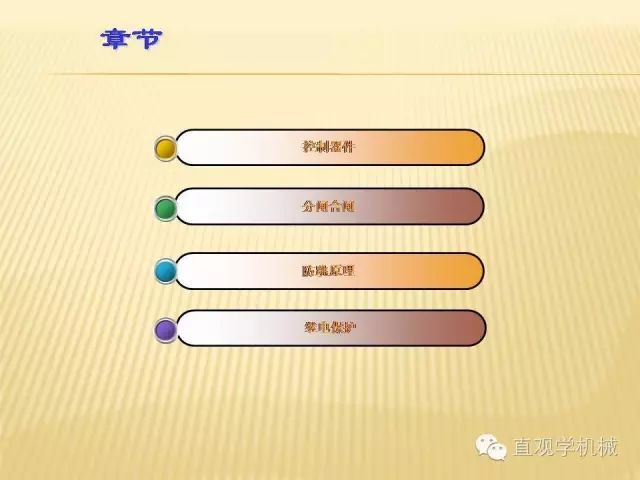 中壓開關(guān)柜高清3D動(dòng)畫分析，控制原理PPT！