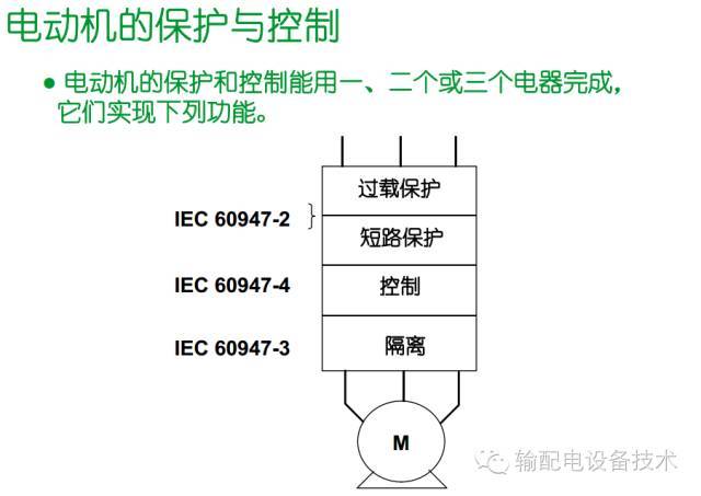 看過ABB的培訓后,讓我們來比較一下施耐德的開關柜培訓。