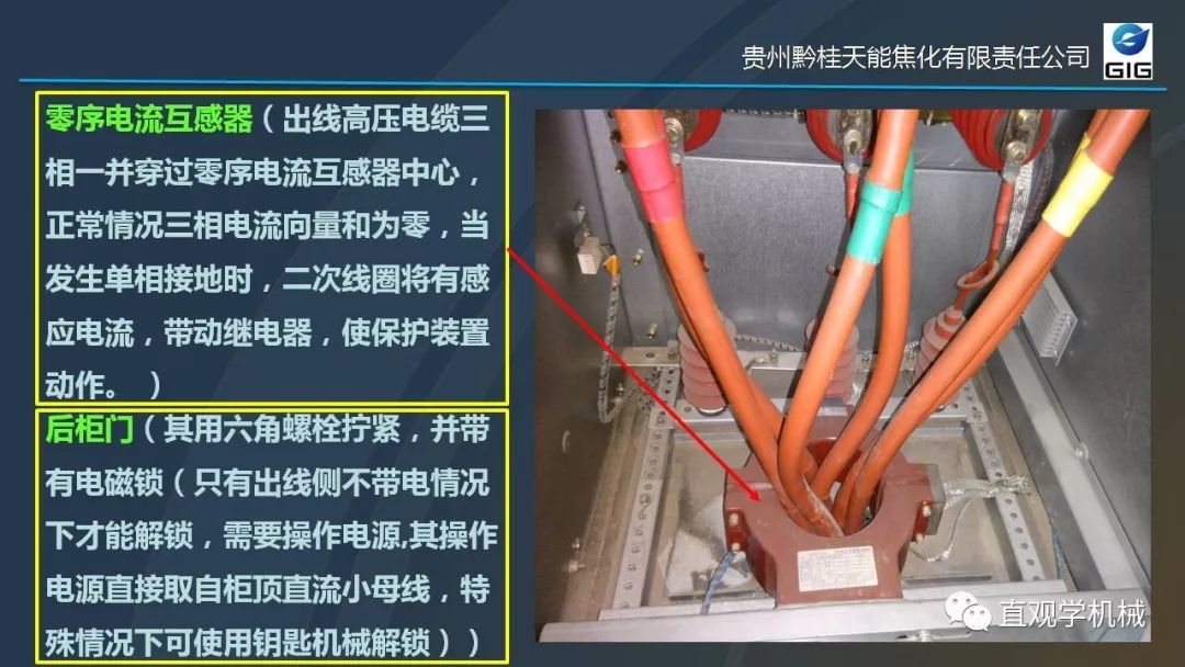 中國工業(yè)控制|高電壓開關柜培訓課件，68頁ppt，有圖片和圖片，拿走吧！