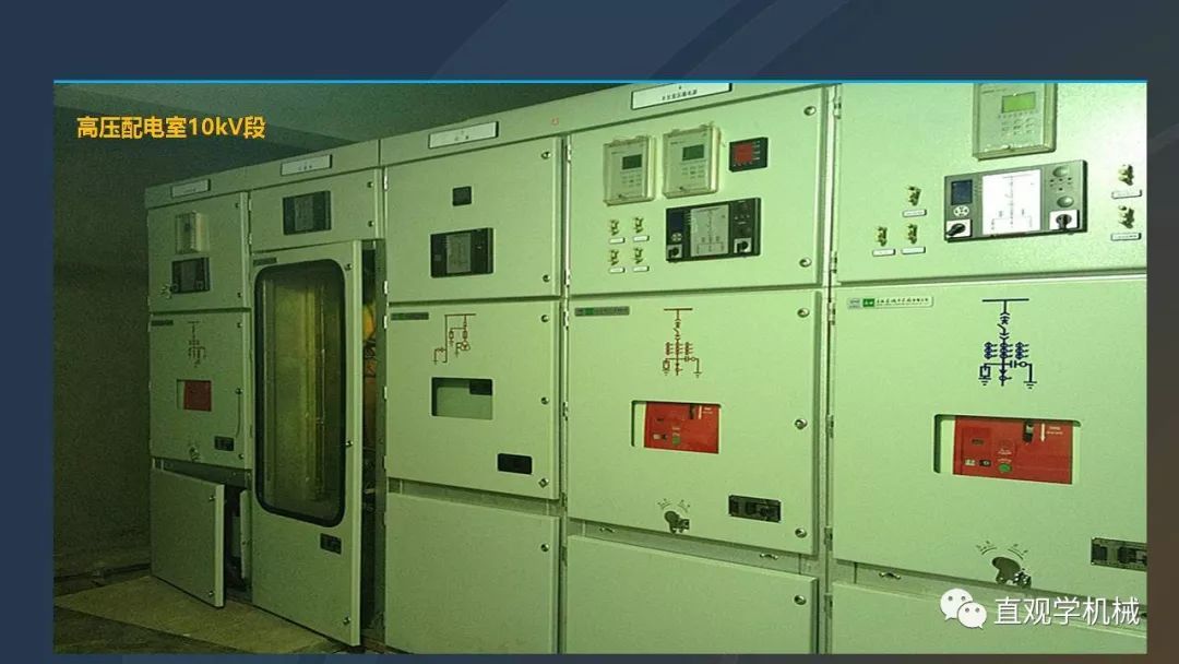 中國工業(yè)控制|高電壓開關柜培訓課件，68頁ppt，有圖片和圖片，拿走吧！