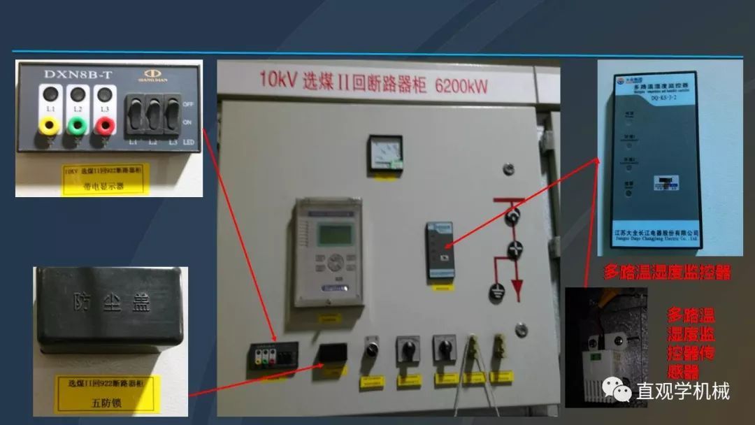 中國工業(yè)控制|高電壓開關柜培訓課件，68頁ppt，有圖片和圖片，拿走吧！
