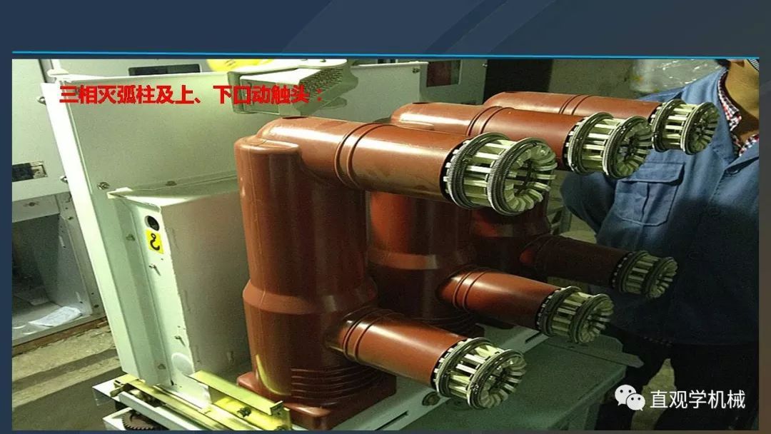 中國工業(yè)控制|高電壓開關柜培訓課件，68頁ppt，有圖片和圖片，拿走吧！