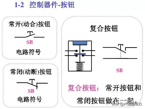 10KV開關(guān)柜控制和保護(hù)動作原理，超美的圖形解決方案