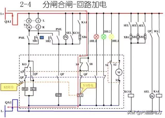 10KV開關(guān)柜控制和保護(hù)動作原理，超美的圖形解決方案