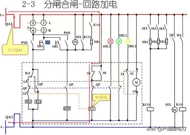 10KV開關(guān)柜控制和保護(hù)動作原理，超美的圖形解決方案
