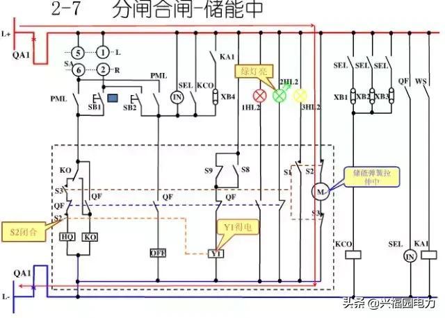 10KV開關(guān)柜控制和保護(hù)動作原理，超美的圖形解決方案