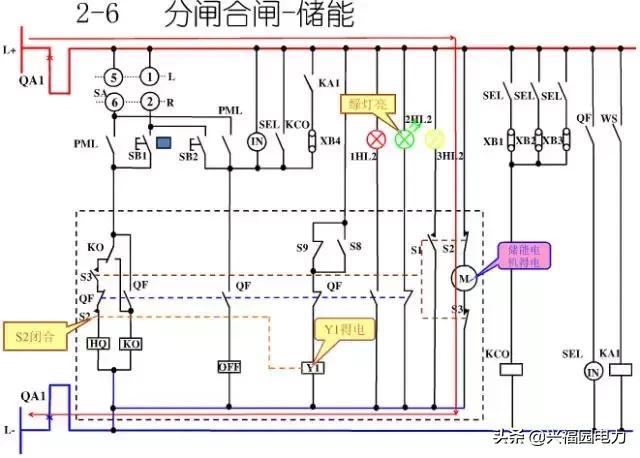 10KV開關(guān)柜控制和保護(hù)動作原理，超美的圖形解決方案