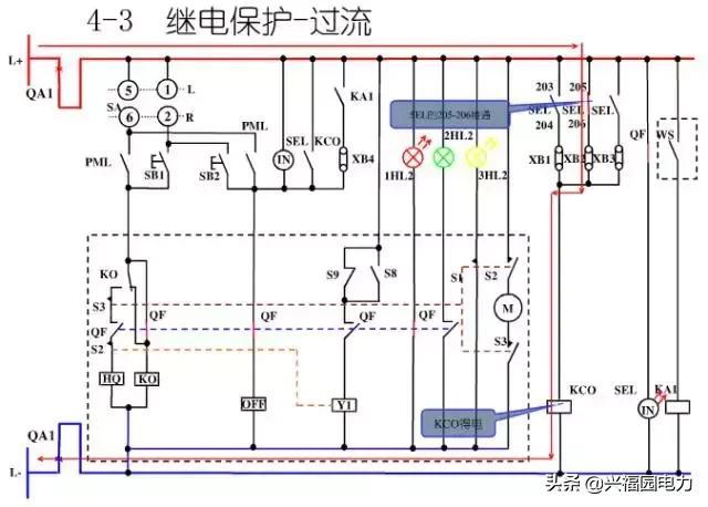 10KV開關(guān)柜控制和保護(hù)動作原理，超美的圖形解決方案