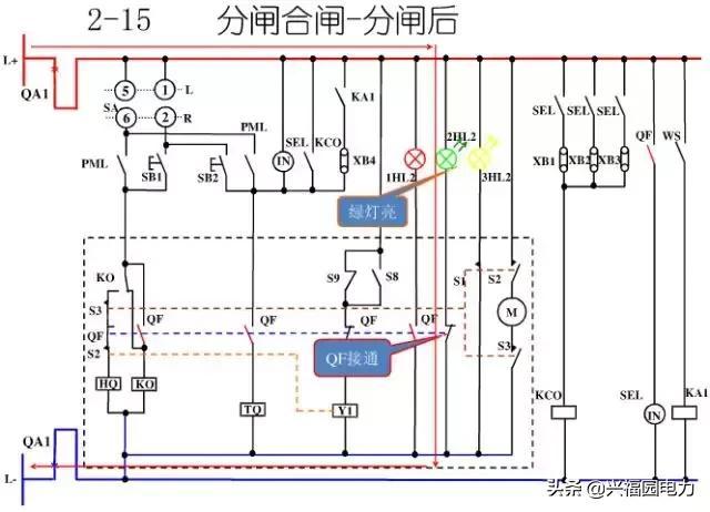 10KV開關(guān)柜控制和保護(hù)動作原理，超美的圖形解決方案