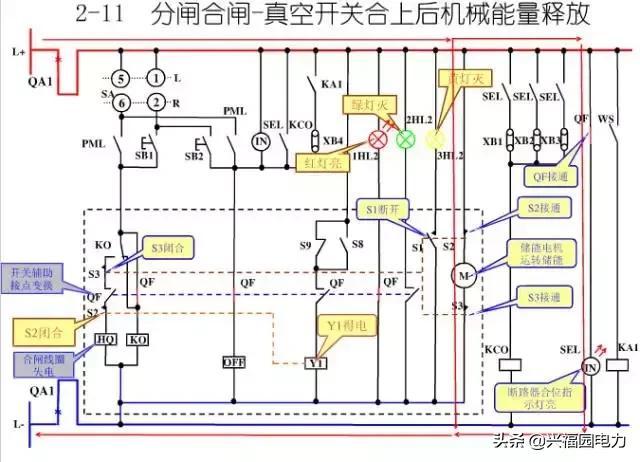 10KV開關(guān)柜控制和保護(hù)動作原理，超美的圖形解決方案