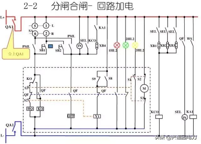 10KV開關(guān)柜控制和保護(hù)動作原理，超美的圖形解決方案