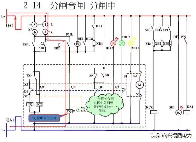 10KV開關(guān)柜控制和保護(hù)動作原理，超美的圖形解決方案