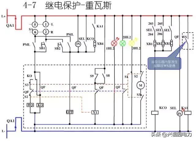 10KV開關(guān)柜控制和保護(hù)動作原理，超美的圖形解決方案