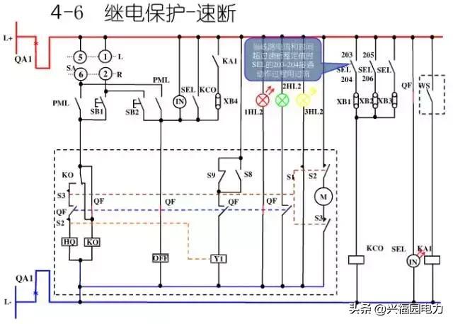 10KV開關(guān)柜控制和保護(hù)動作原理，超美的圖形解決方案