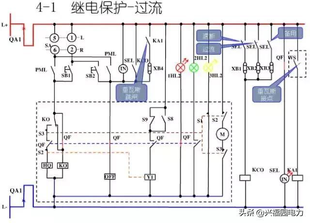 10KV開關(guān)柜控制和保護(hù)動作原理，超美的圖形解決方案
