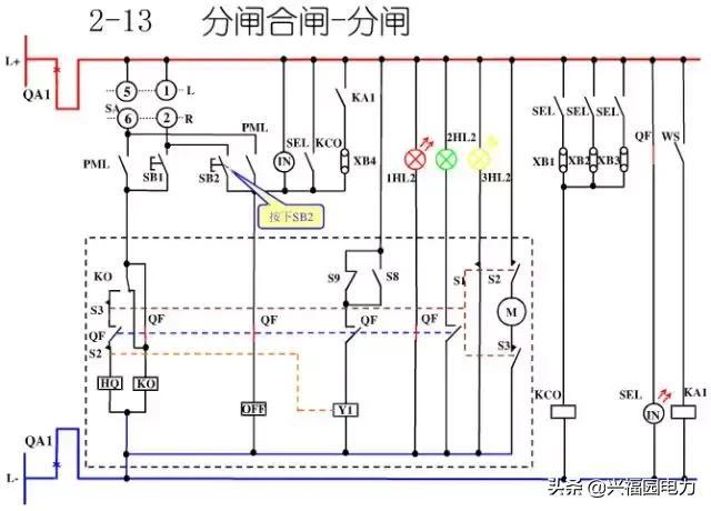 10KV開關(guān)柜控制和保護(hù)動作原理，超美的圖形解決方案