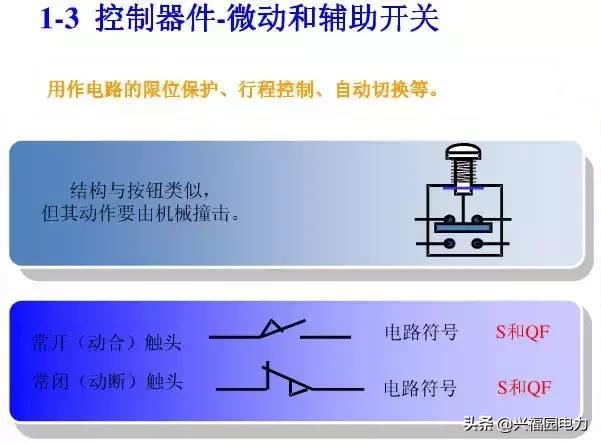 10KV開關(guān)柜控制和保護(hù)動作原理，超美的圖形解決方案