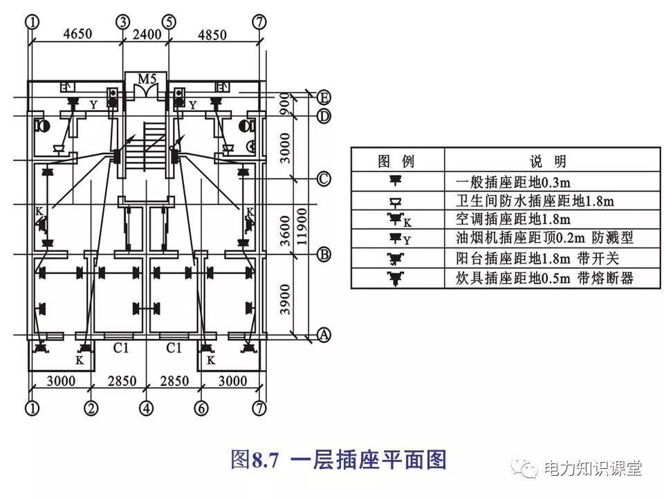 總計,分數配電箱系統圖