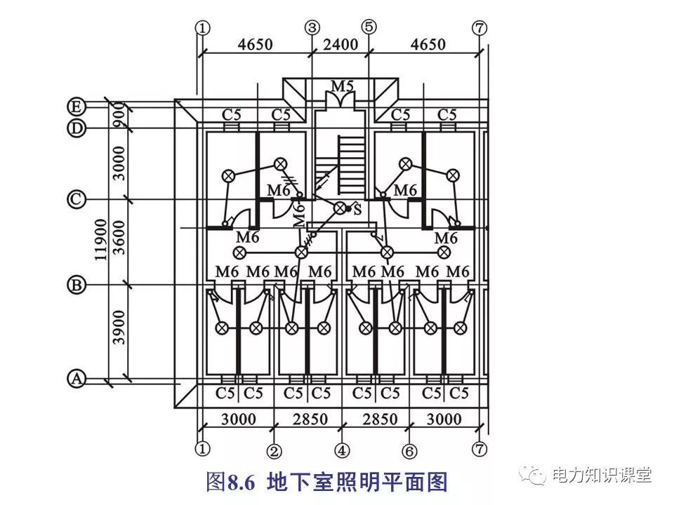 總計,分數配電箱系統圖