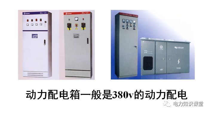 總計,分數配電箱系統圖