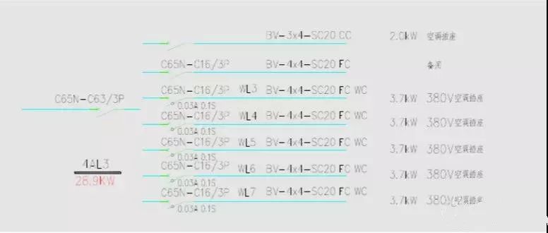 配電箱系統圖符號大全!