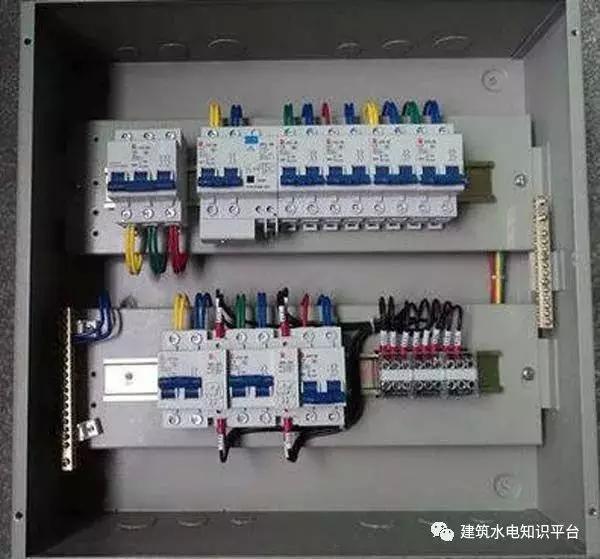 配電箱內部結構分析，誰看誰懂！