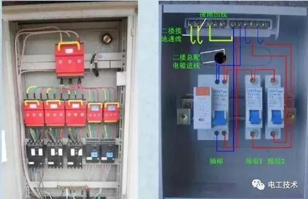 較直截了當?shù)呐潆娤浣泳€圖解釋,零基礎還是學吧!你學會了嗎?
