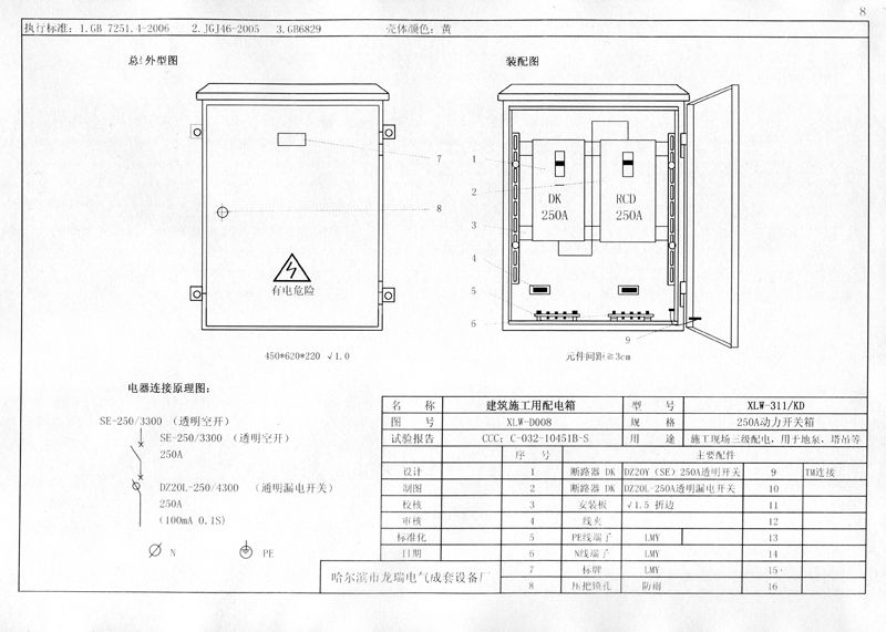 施工現(xiàn)場臨時用電配電箱(機柜)標準化配置圖集！
