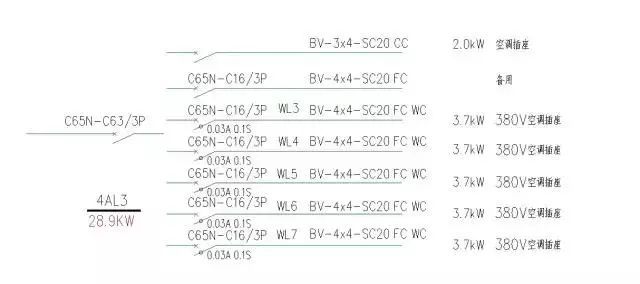 你認(rèn)為配電箱系統(tǒng)圖怎么樣？圖片中的符號是什么意思？
