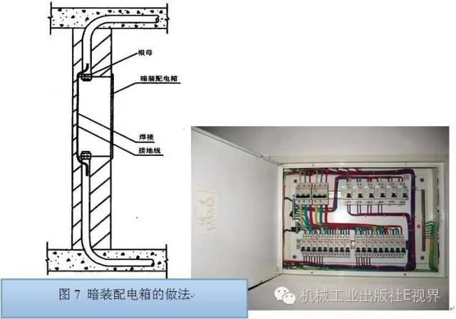電工在開(kāi)始之前可以安裝配電箱?WORD兄弟,首先告訴我配電箱和配電柜之間有什么區(qū)別?