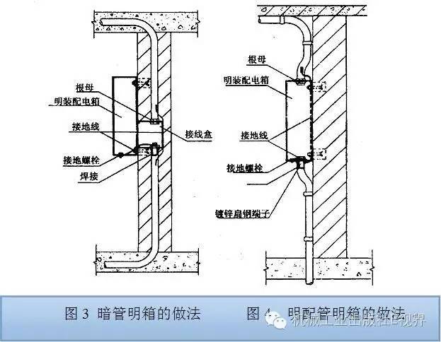 電工在開(kāi)始之前可以安裝配電箱?WORD兄弟,首先告訴我配電箱和配電柜之間有什么區(qū)別?