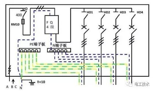 分析了配電箱的內部結構，誰能理解它？