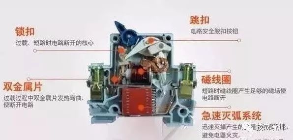 配電柜內部結構分析,一篇文章就足夠了!