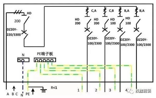 配電柜內部結構分析,一篇文章就足夠了!