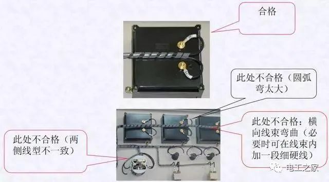 配電箱,配電柜電氣安裝規(guī)范,解釋非常全面