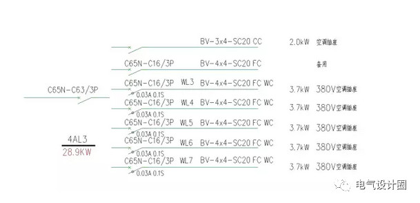 住宅建筑如何設計配電箱以及如何選擇空氣開關?目前是如何估計的?
