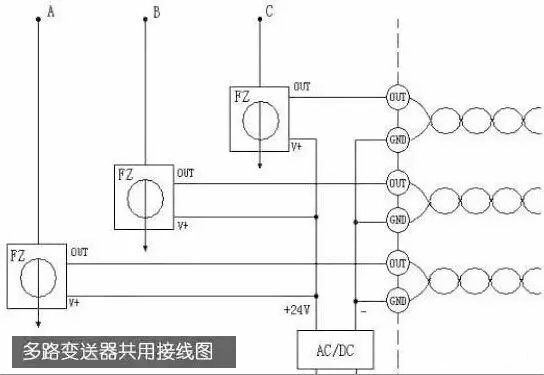 配電柜型號,圖紙的詳細(xì)說明,一定要看!