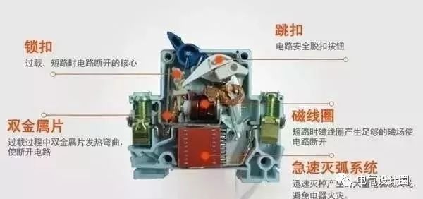配電箱，配電柜的內部結構是什么？較詳細的解釋，學會收集必不可少的！