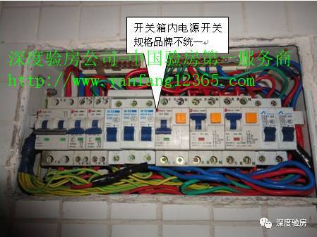 家配電箱不是為了裝飾,這些安全問題必須知道。